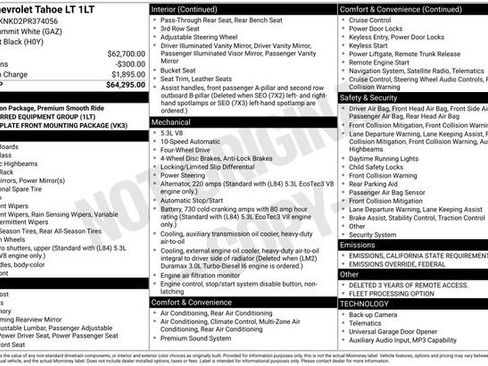 Used 2023 Chevrolet Tahoe LT image 40