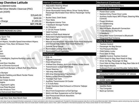 Used 2017 Jeep Cherokee Latitude image 4