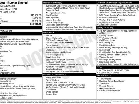 Used 2018 Toyota 4Runner Limited image 7