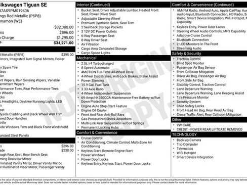 Certified 2023 Volkswagen Tiguan SE AWD/4WD image 30