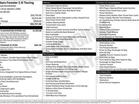 Used 2016 Subaru Forester 2.5i Touring w/ Eyesight & Navigation System image 9