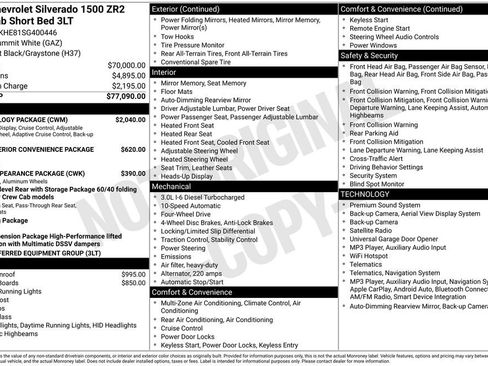 Used 2025 Chevrolet Silverado 1500 ZR2 w/ Technology Package AWD/4WD image 40
