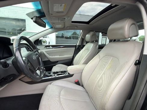 Used 2017 Hyundai Sonata Limited w/ Tech Package 03 FWD image 17