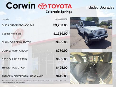 Used 2016 Jeep Wrangler Unlimited Sport w/ Quick Order Package 24S AWD/4WD image 8