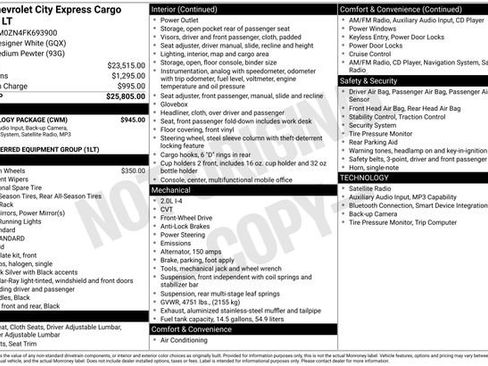 Used 2015 Chevrolet City Express LT w/ Technology Package FWD image 33