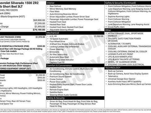 Used 2024 Chevrolet Silverado 1500 ZR2 w/ Technology Package image 5