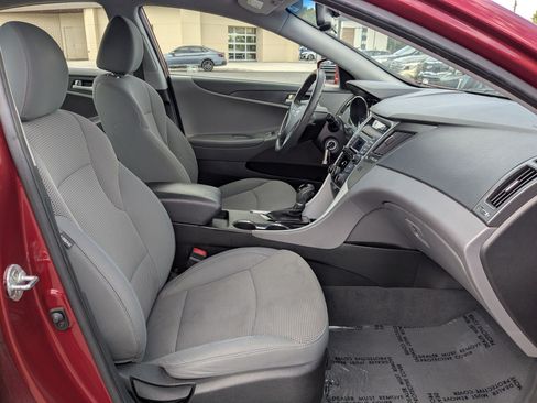 Used 2014 Hyundai Sonata GLS FWD image 30