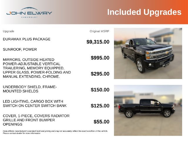Used 2016 Chevrolet Silverado 2500 High Country w/ Duramax Plus Package AWD/4WD image 6