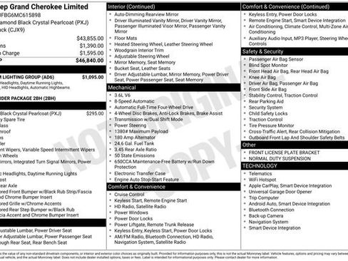 Used 2021 Jeep Grand Cherokee Limited w/ Premium Lighting Group image 23