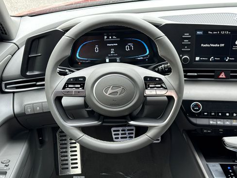 Certified 2025 Hyundai Elantra Sport image 23