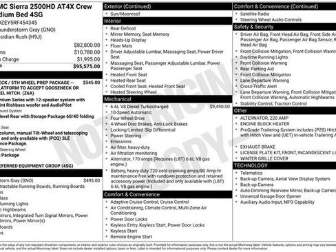 Used 2024 GMC Sierra 2500 AT4X image 27