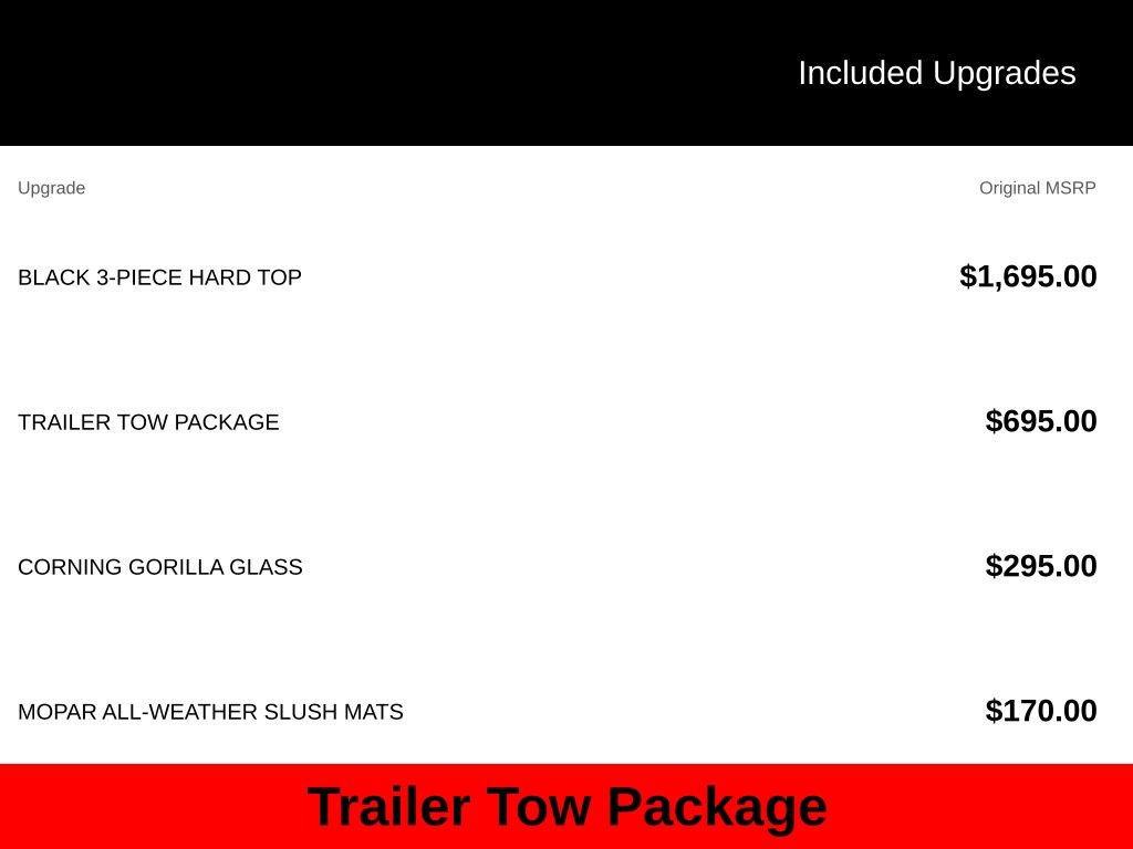 Used 2022 Jeep Gladiator Overland w/ Trailer Tow Package AWD/4WD image 13