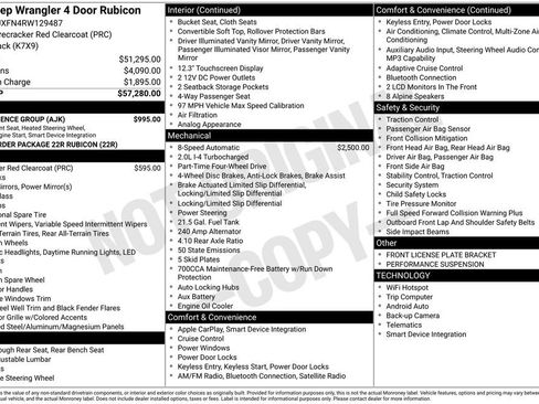 Used 2024 Jeep Wrangler Unlimited Rubicon w/ Convenience Group image 5