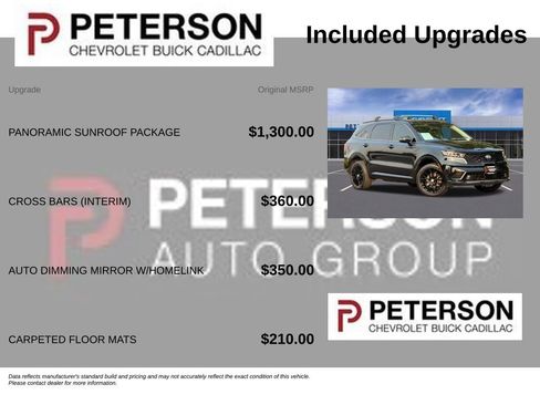 Used 2021 Kia Sorento EX w/ Panoramic Sunroof Package AWD/4WD image 11