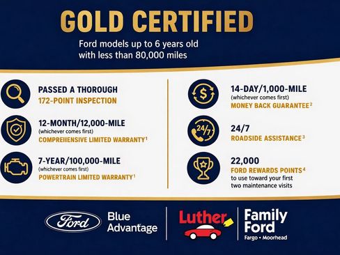 Certified 2024 Ford Edge SEL w/ Convenience Package AWD/4WD image 24