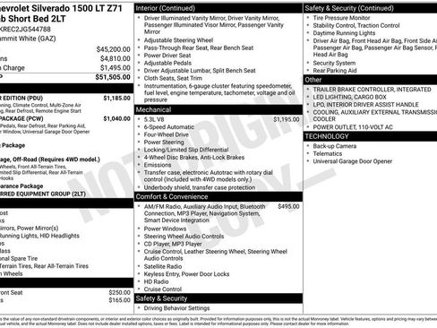 Used 2018 Chevrolet Silverado 1500 LT w/ All Star Edition image 41