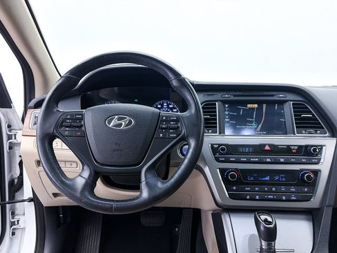 Used 2015 Hyundai Sonata Limited w/ Option Group 06 FWD image 5