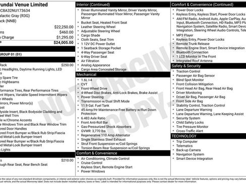 Used 2022 Hyundai Venue Limited image 41