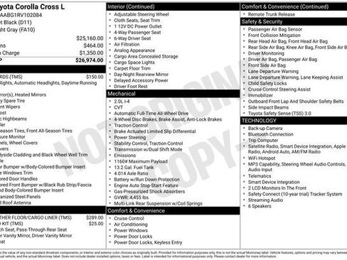 Certified 2024 Toyota Corolla Cross L AWD/4WD image 29