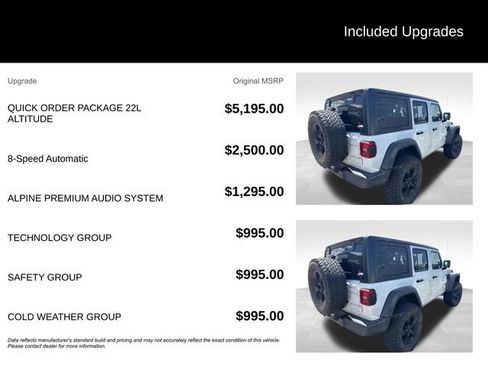 Used 2021 Jeep Wrangler Unlimited Sport AWD/4WD image 5