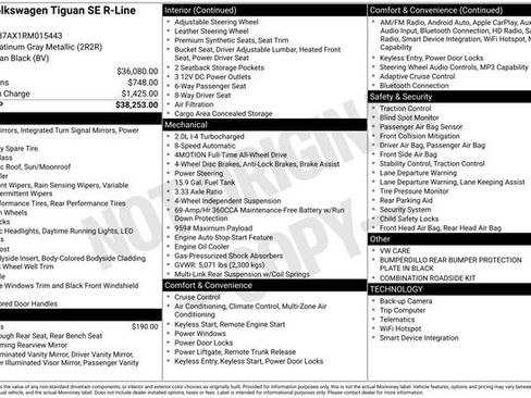 Certified 2024 Volkswagen Tiguan SE R-Line AWD/4WD image 21