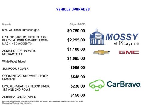 Certified 2022 GMC Sierra 3500 Denali image 13