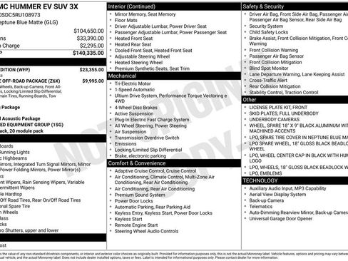 Used 2024 GMC Hummer EV 3X w/ Omega Edition AWD/4WD image 1