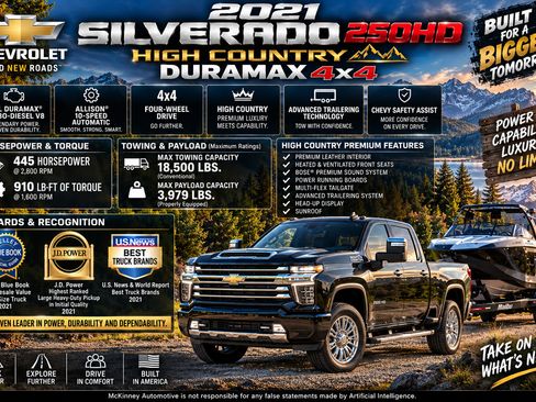 Used 2021 Chevrolet Silverado 2500 High Country w/ Technology Package AWD/4WD image 2