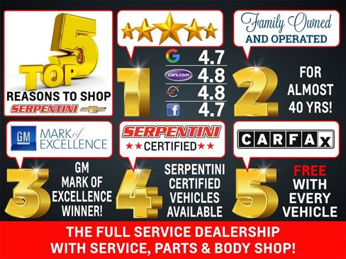 Used 2017 GMC Acadia Denali w/ Technology Package image 3