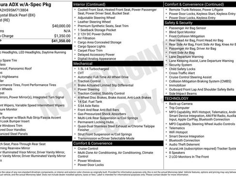 Certified 2025 Acura ADX A-Spec AWD/4WD image 4