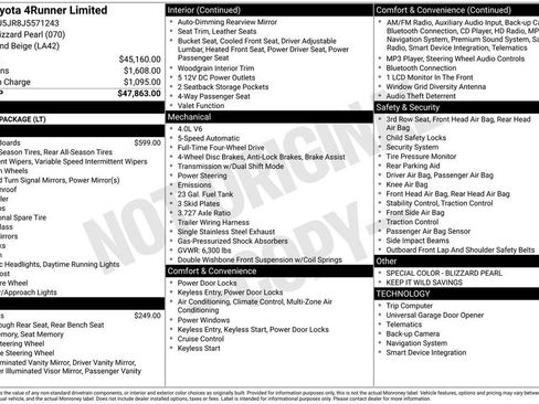 Used 2018 Toyota 4Runner Limited image 13