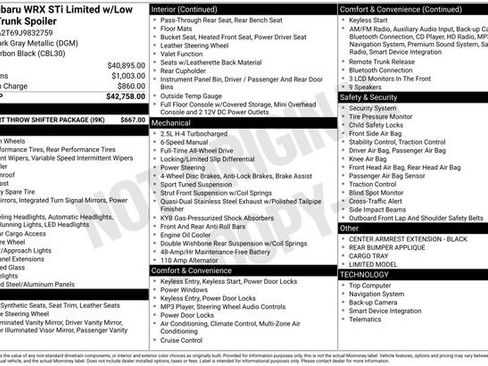 Used 2018 Subaru WRX STI Limited image 31