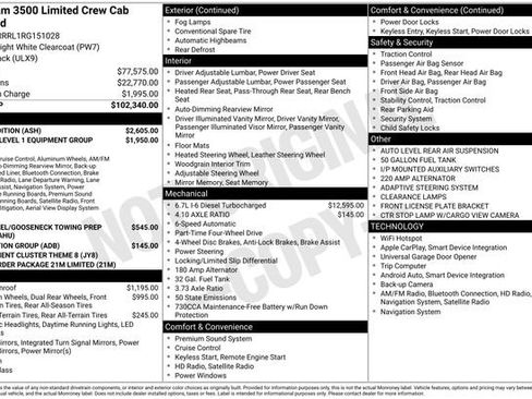 Certified 2024 RAM 3500 Limited w/ Night Edition image 47