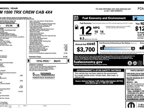 Used 2022 RAM 1500 TRX w/ TRX Level 2 Equipment Group image 2