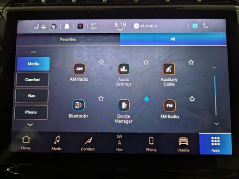 Used 2023 Jeep Grand Cherokee L Limited w/ Luxury Tech Group II image 30