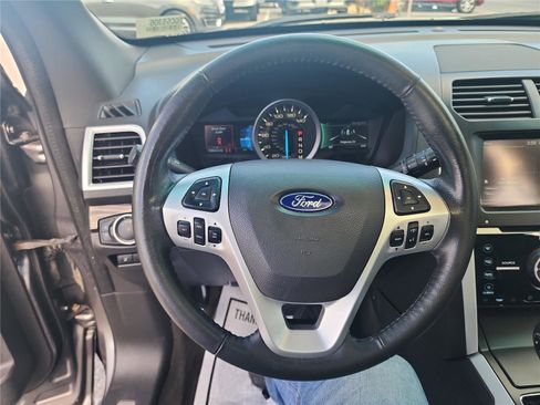 Used 2014 Ford Explorer Limited image 33