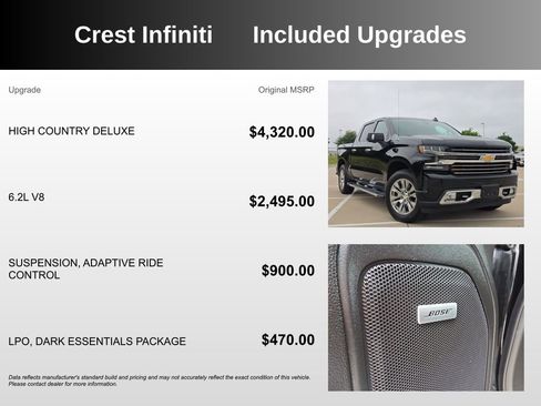 Used 2022 Chevrolet Silverado 1500 High Country w/ LPO, Dark Essentials Package AWD/4WD image 5