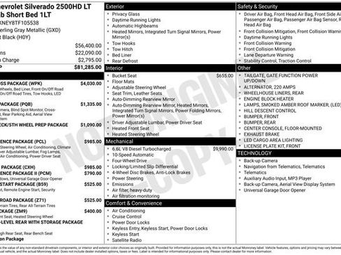 Used 2026 Chevrolet Silverado 2500 LT w/ Trail Boss Package AWD/4WD image 25