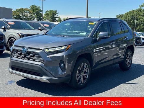 Used 2024 Toyota RAV4 Limited w/ Advanced Technology Package AWD/4WD image 7