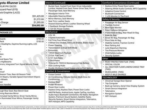 Certified 2023 Toyota 4Runner Limited AWD/4WD image 40