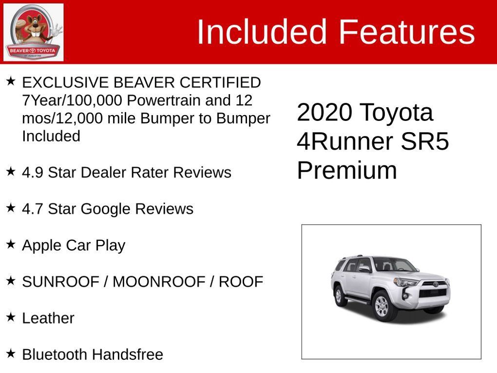 Used 2020 Toyota 4Runner SR5 Premium w/ Moonroof Package AWD/4WD image 4