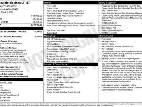 Certified 2024 Chevrolet Equinox LT AWD/4WD image 6