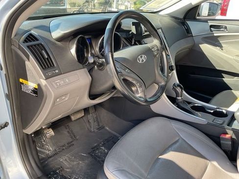 Used 2015 Hyundai Sonata Limited w/ Option Group 02 image 13