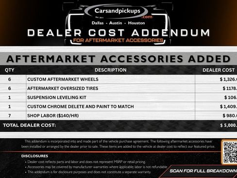 Used 2022 RAM 3500 Laramie image 2