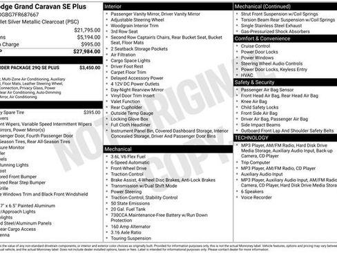 Used 2015 Dodge Grand Caravan SE FWD image 38