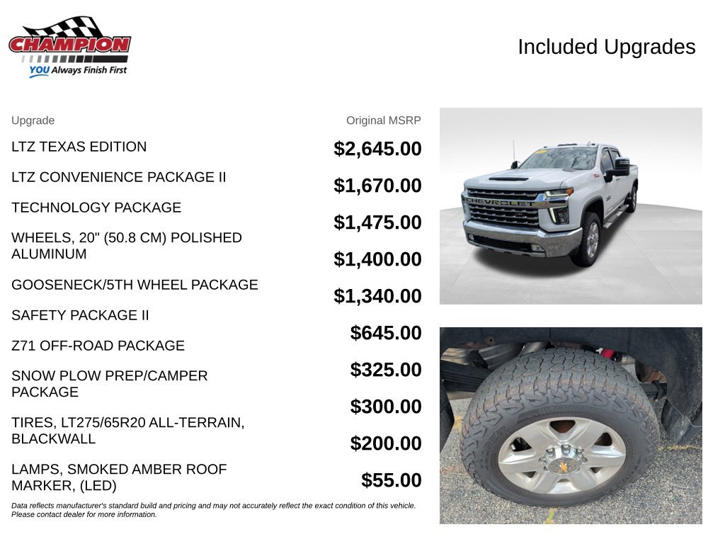 Used 2022 Chevrolet Silverado 2500 LTZ w/ LTZ Texas Edition AWD/4WD image 4