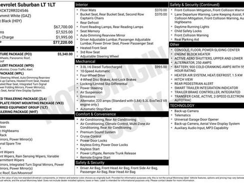 Used 2024 Chevrolet Suburban LT w/ LT Signature Package image 3