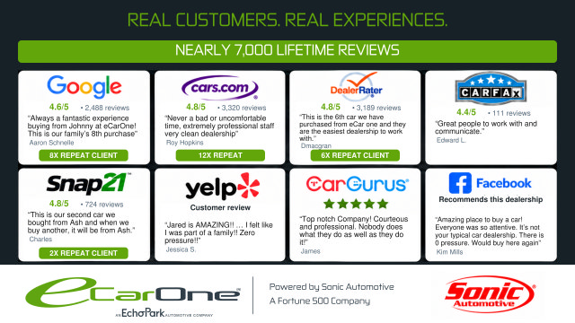 Used 2023 Dodge Challenger SRT Hellcat RWD image 22