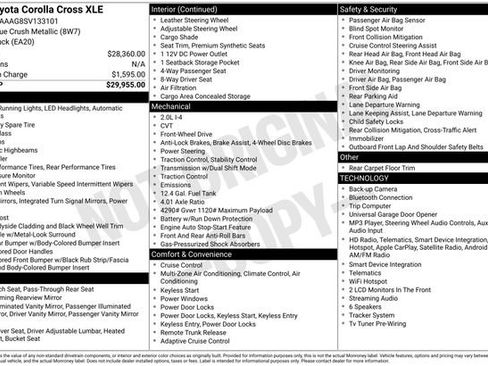 Certified 2025 Toyota Corolla Cross XLE FWD image 35