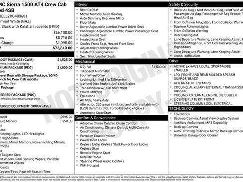 Used 2024 GMC Sierra 1500 AT4 w/ Technology Package AWD/4WD image 38